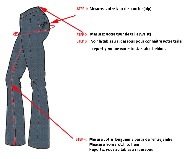 tailles jeans
